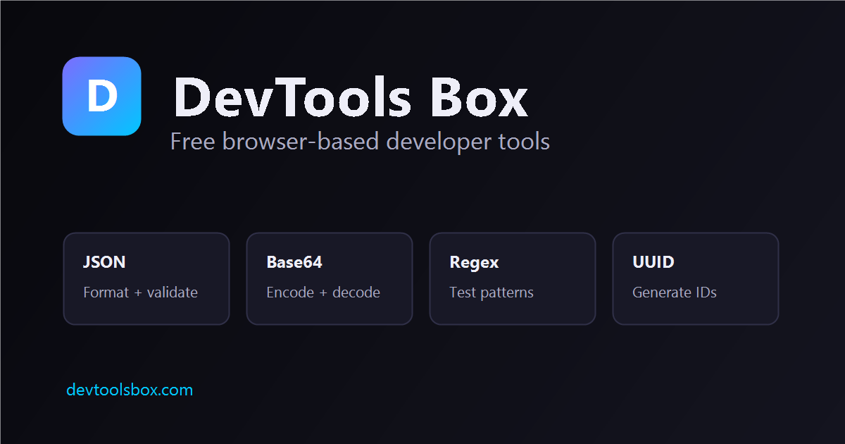 Unix Timestamp Converter | DevTools Box